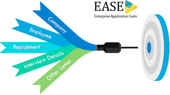 application tracking system